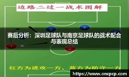 赛后分析——深圳足球队与南京足球队的战术商品与表现总结